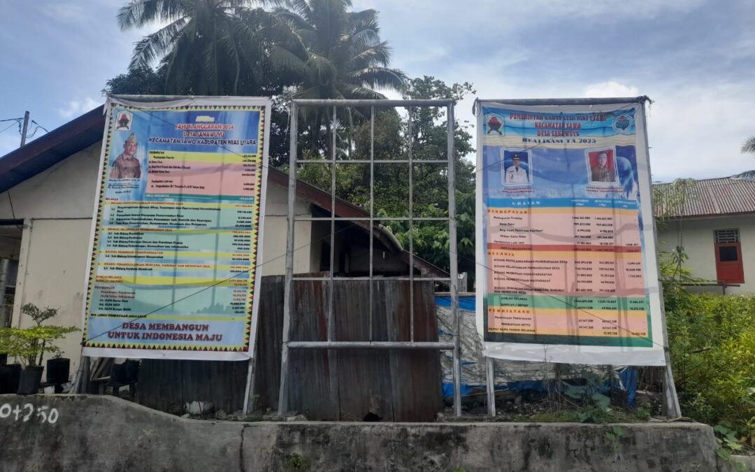 Demi Transparansi Anggaran Pemerintah Desa Sanawuyu memampang Baliho APBDesa TA. 2024 dan Baliho Laporan Realisasi APDesa Sanawuyu TA. 2023